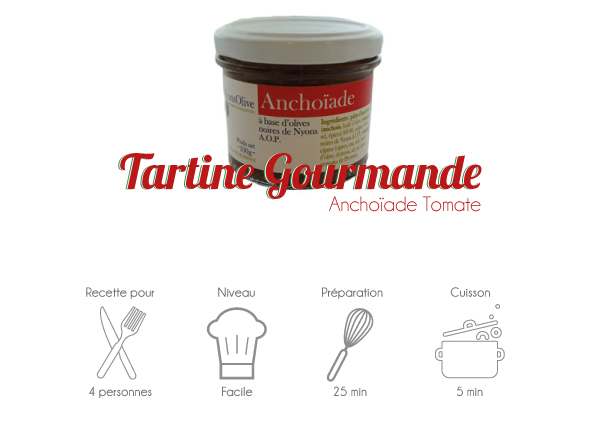 recette-info-anchoiade